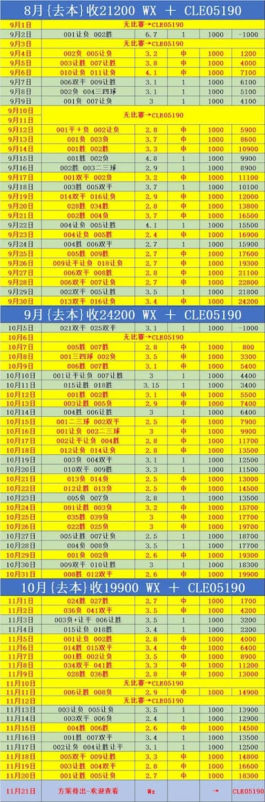 浦项制铁VS全北现代分析预测_虚构_联赛_中场